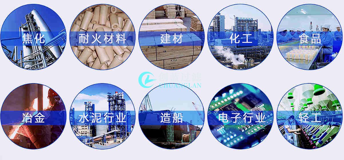 PP微孔折叠滤芯的特性及应用领域_厂家直供新乡创蓝过滤(图1) 应用领域.jpg