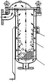 袋式过滤器系统原理 袋式过滤器系统原理
