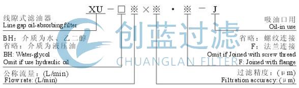 过滤器厂家